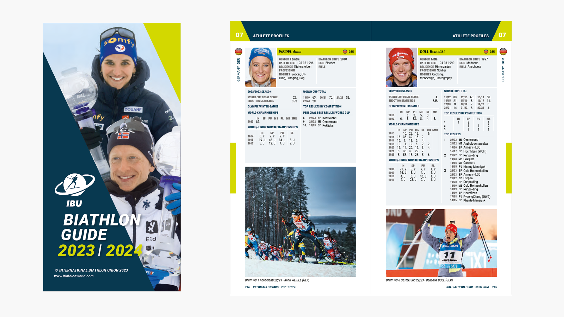 Biathlon Kalender 2024 23 Download Joann Lyndsey